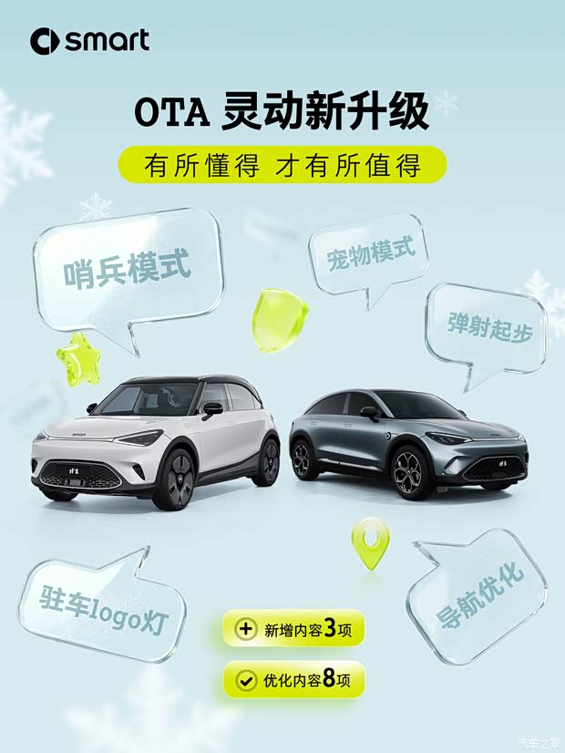 哨兵模式上线 smart精灵#1和smart精灵#3推送新一轮OTA升级
